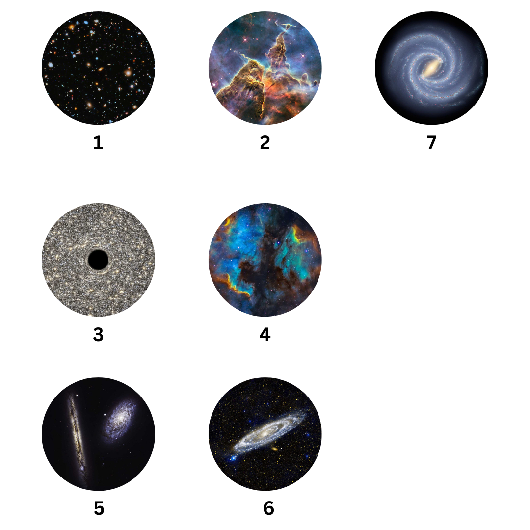 Galaxy Astronaut Style Projector (4th Generation) Refill Cartridge Set | 7 Cartridges with HD Quality Images