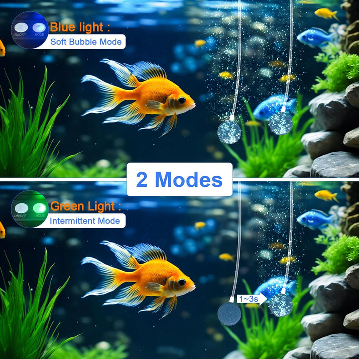 PChero Solar Pond Aerator – 2200 mAh Battery, 2 Modes, 2 W