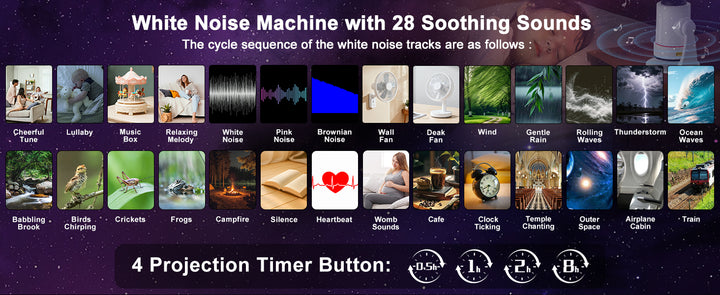 Galaxy Projector 8th Generation - 10 cartridges with 4K quality images