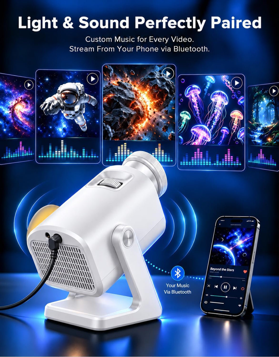 Holographic 3D Projector - 60 Dynamic Scenes, Bluetooth Speaker, Remote Control, Night Light