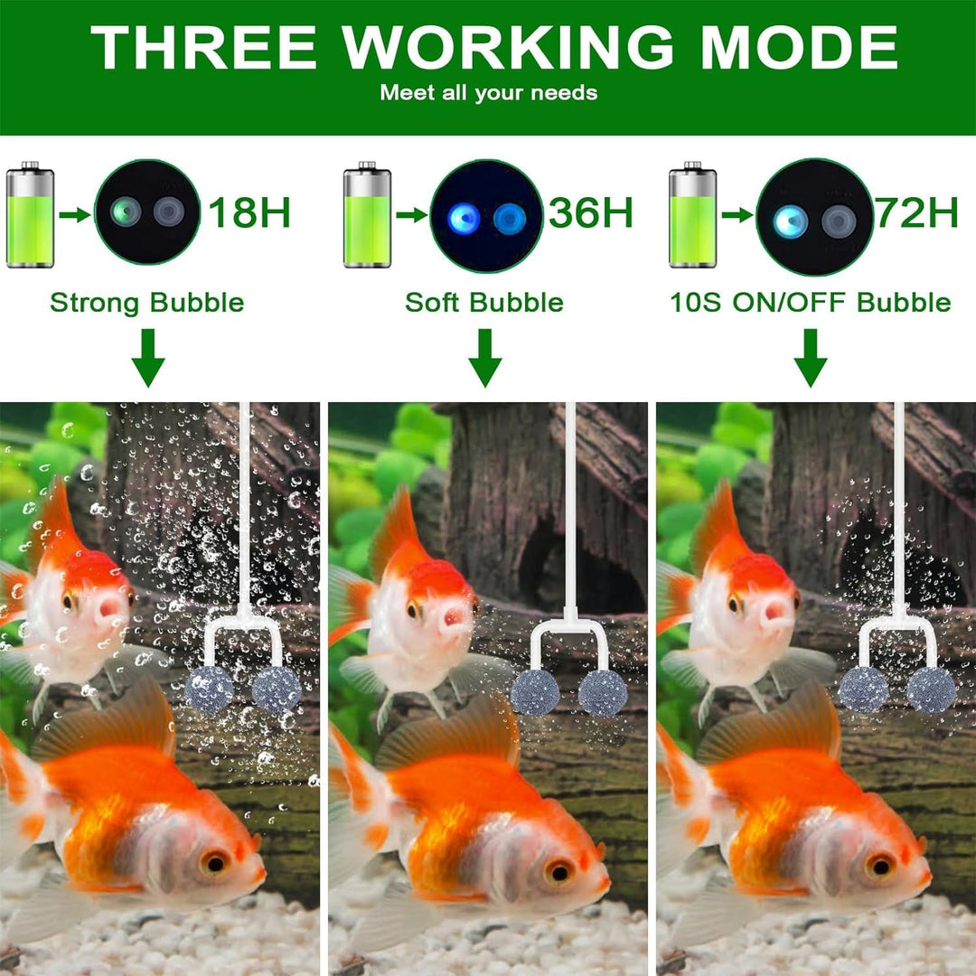 Fapiere Solar pond aerator 4 W - with 2200 mAh battery, 3 operating modes