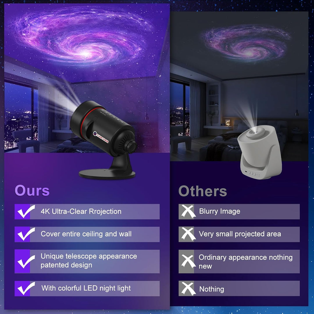 Galaxy Projector 8th Generation - 10 cartridges with 4K quality images