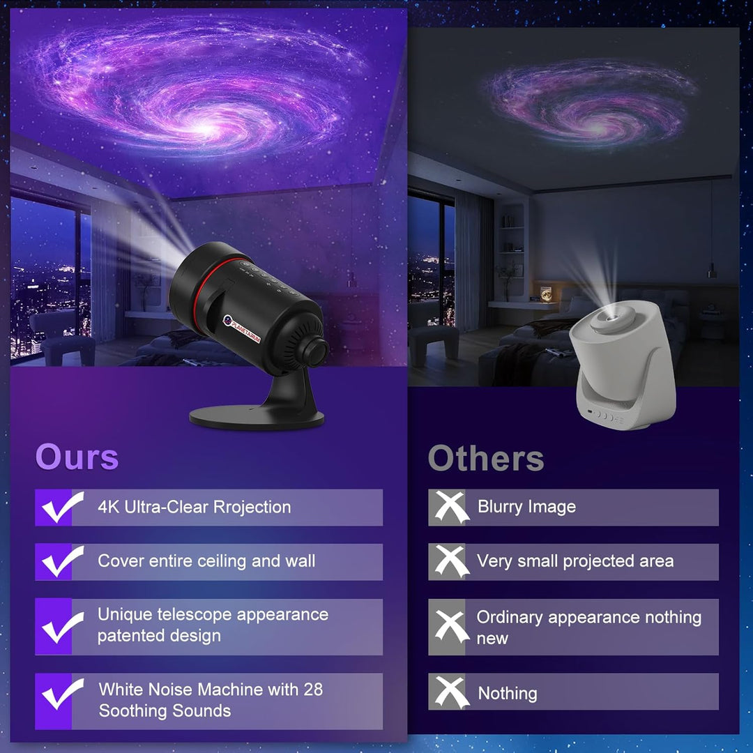 Galaxy Projector 8th Generation - 10 cartridges with 4K quality images