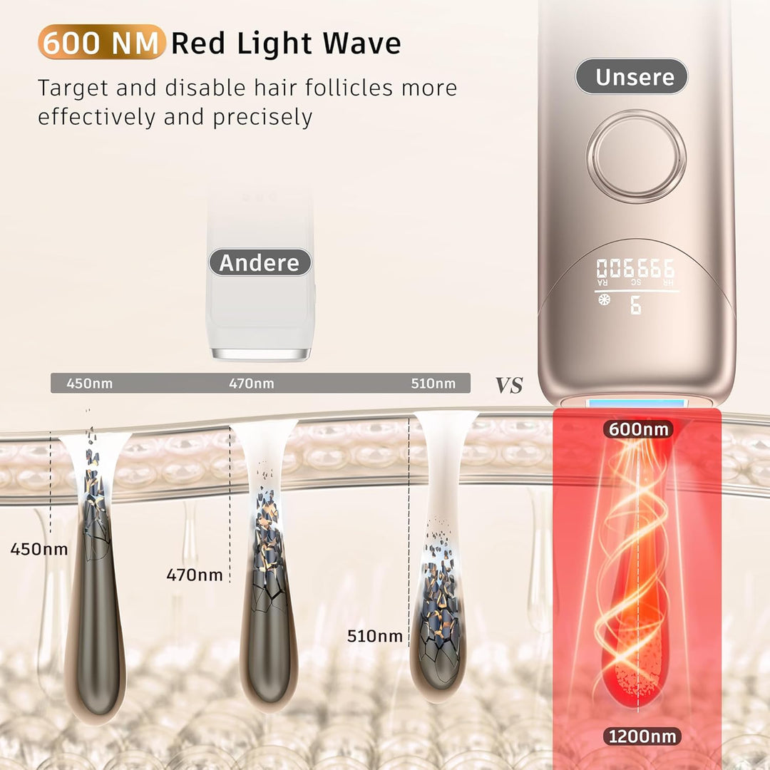 Oupseen 3in1 IPL epilator with cooling function | 9 intensity levels