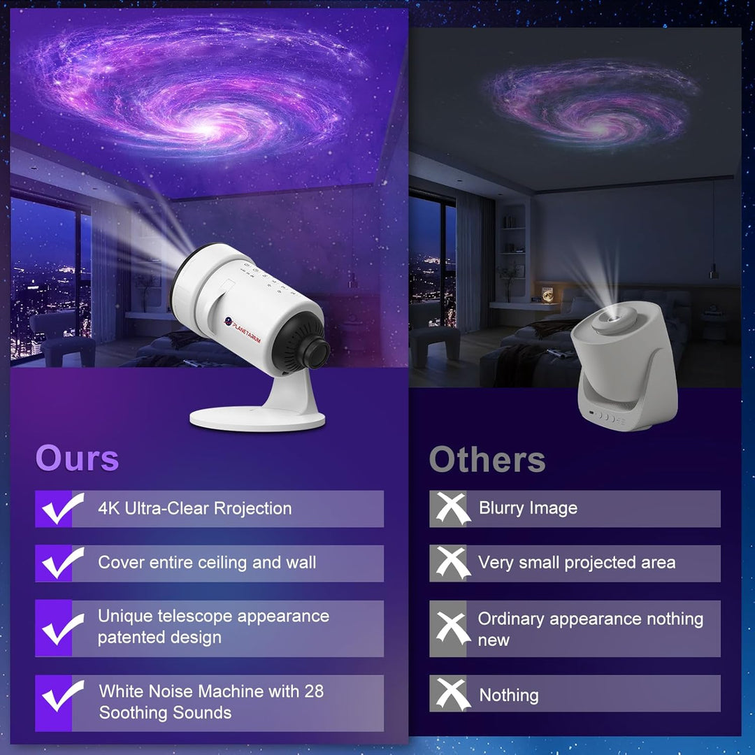 Galaxy Projector 8th Generation - 10 cartridges with 4K quality images