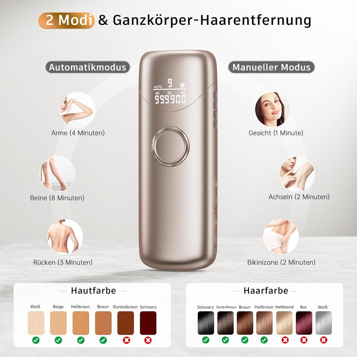 Oupseen 3in1 IPL epilator with cooling function | 9 intensity levels