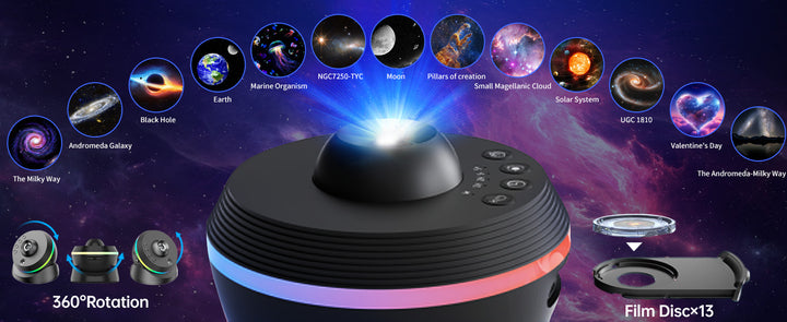 6th Generation Meteor Projector - 13 4K Film Discs, 360° Adjustable Angle