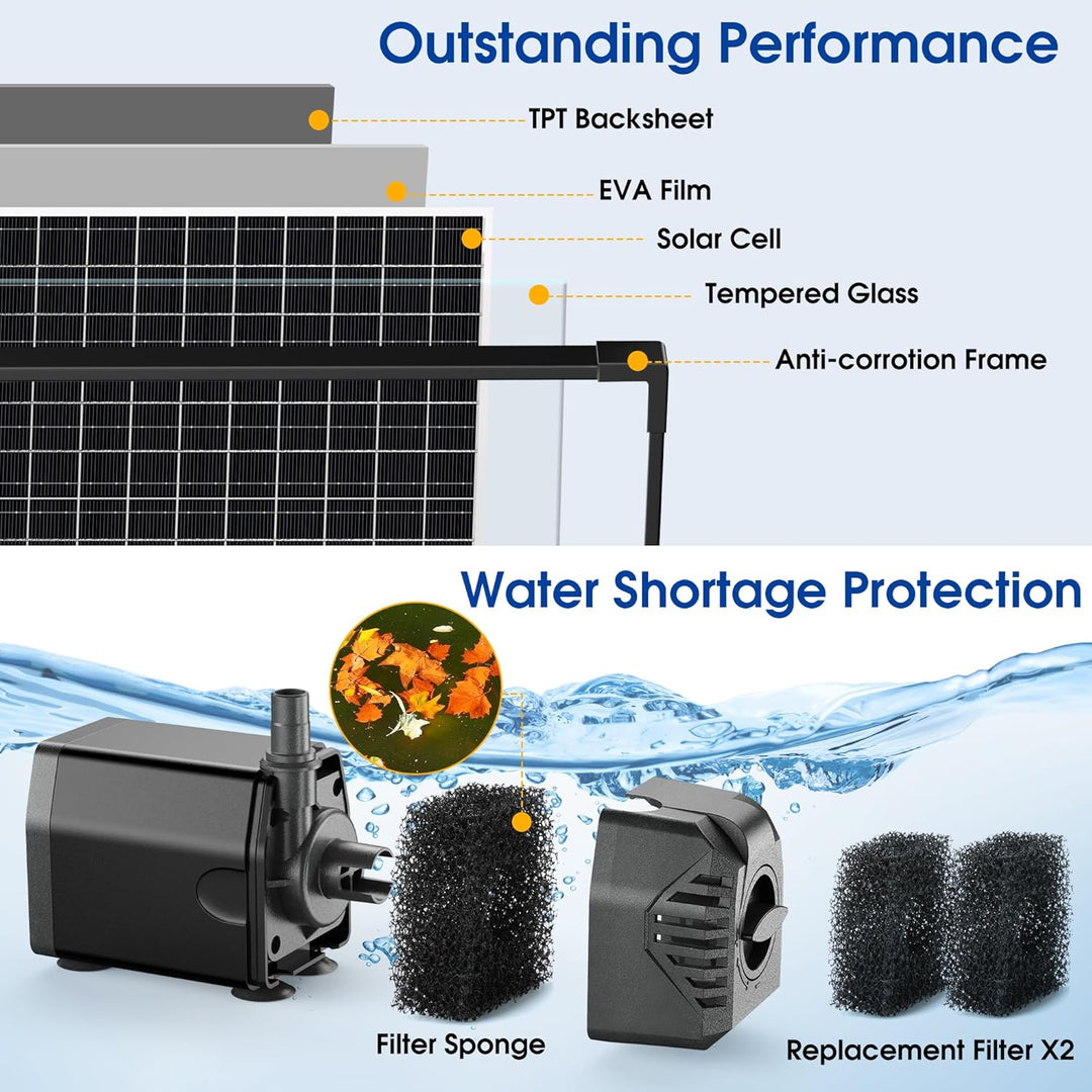Solární jezírkový filtr s čerpadlem FA201 - 20 W panel, průtok 1200 l/h, biologická filtrace
