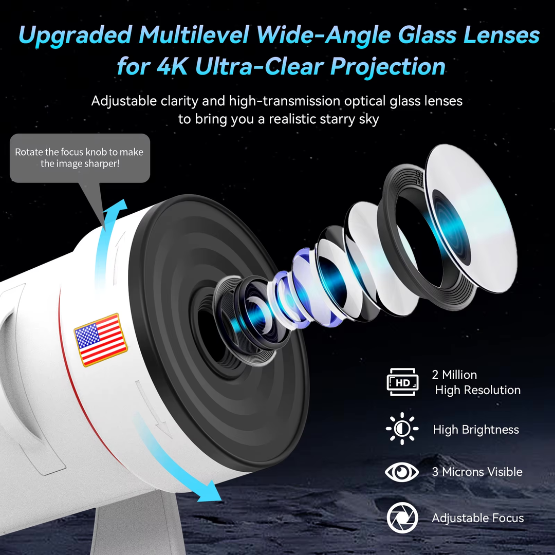 Galaxy Projector with Meteorite Function (8th Generation) - 10 Cartridges with 4K Quality Images