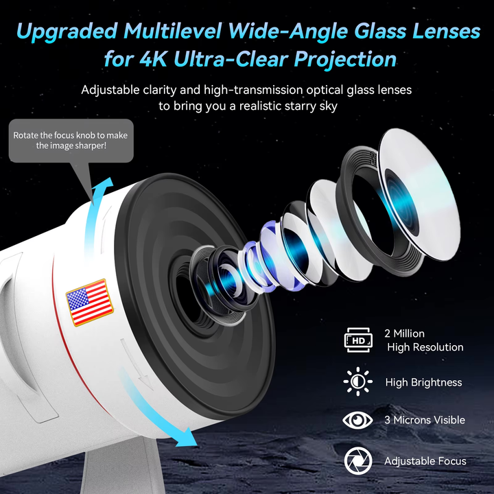 Galaxy Projector with Meteorite Function (8th Generation) - 10 Cartridges with 4K Quality Images