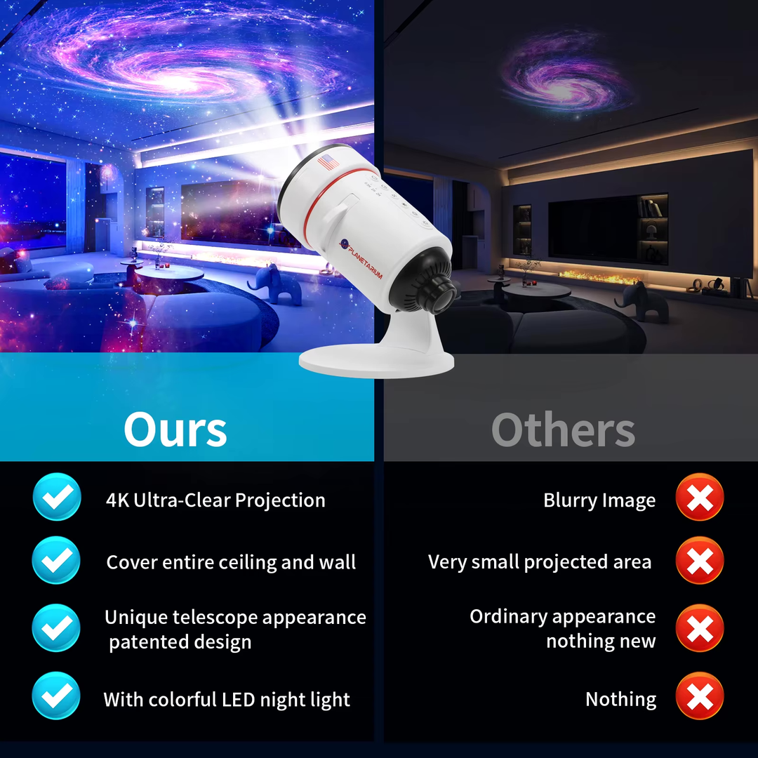 Galaxy Projector with Meteorite Function (8th Generation) - 10 Cartridges with 4K Quality Images