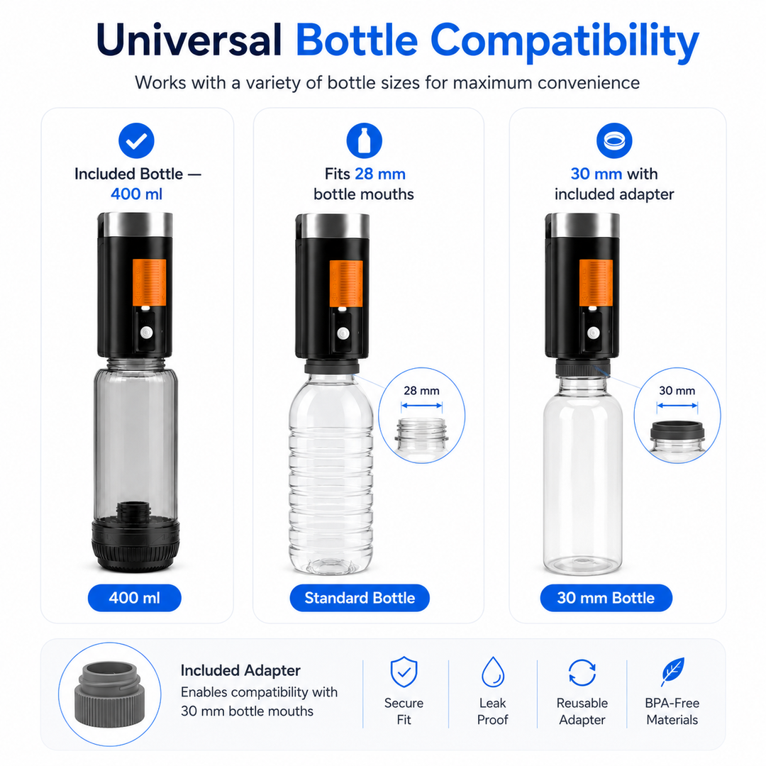 Fapiere Přenosný elektrický bidet JP96 s 400ml nádobou, USB-C a dvěma režimy proudu