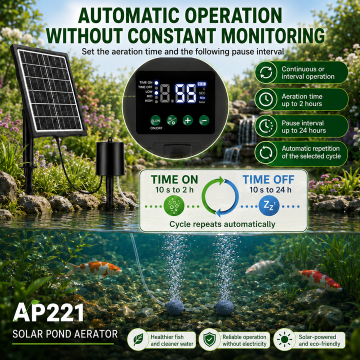 Solární provzdušňovač jezírka s LCD displejem AP221 – 2200 mAh baterie, 3 stupně výkonu, programovatelný časovač, 3W panel