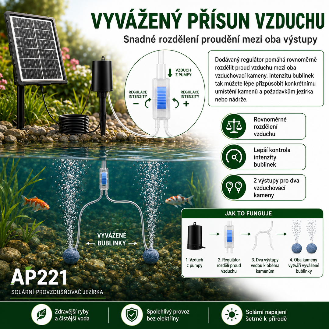 Solární provzdušňovač jezírka s LCD displejem AP221 – 2200 mAh baterie, 3 stupně výkonu, programovatelný časovač, 3W panel