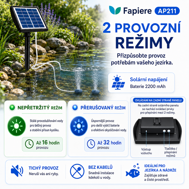 Fapiere Solar Pond Aerator AP211 – 2200 mAh battery, 2 operating modes, 2 W
