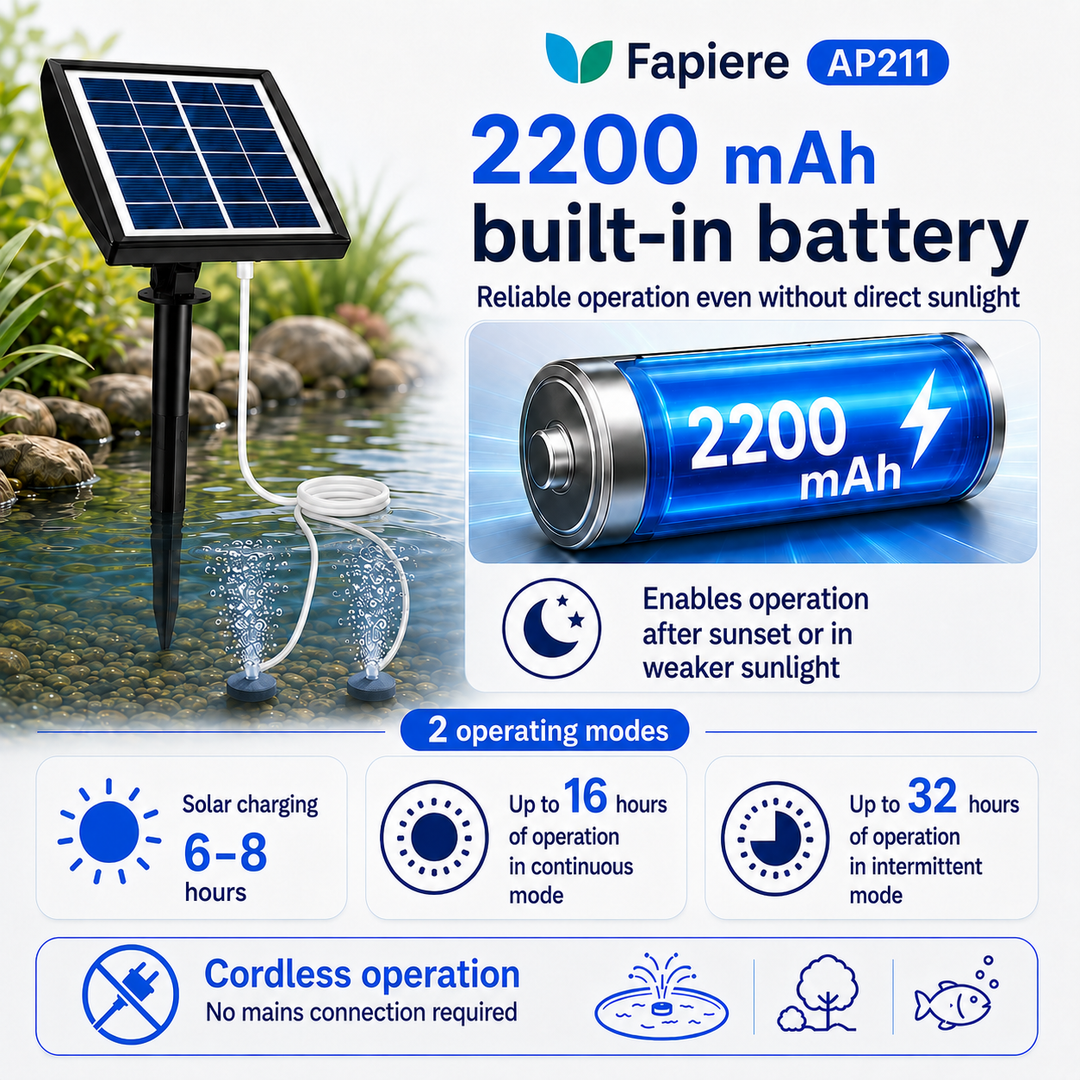 Fapiere Solar Pond Aerator AP211 – 2200 mAh battery, 2 operating modes, 2 W