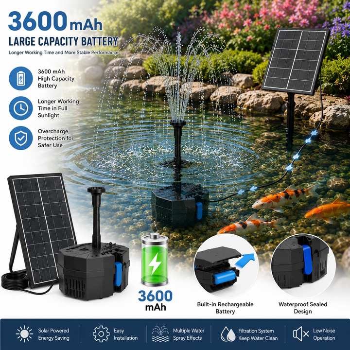 Solární jezírkový filtr s čerpadlem FA101 - 3600 mAh baterie, průtok 300 l/h, 10 trysek, 8 W panel