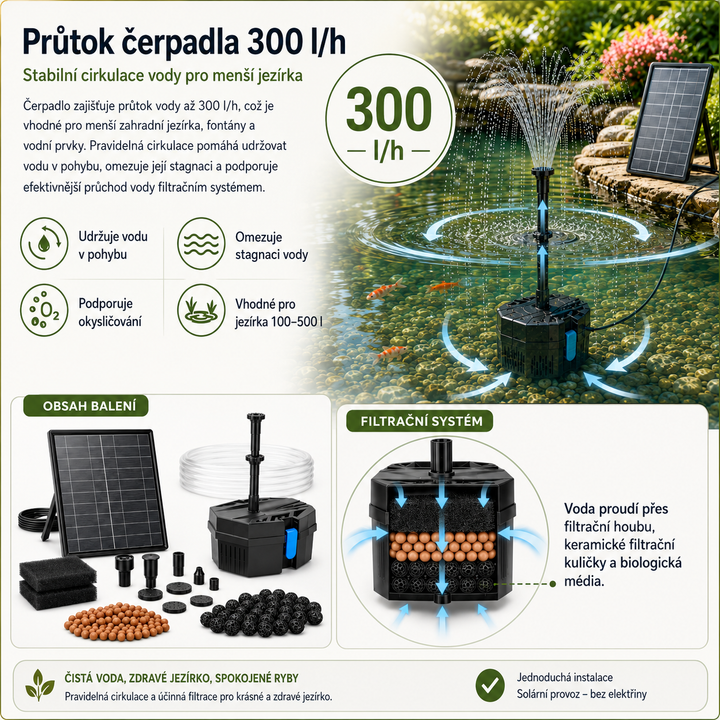 Solární jezírkový filtr s čerpadlem FA101 - 3600 mAh baterie, průtok 300 l/h, 10 trysek, 8 W panel