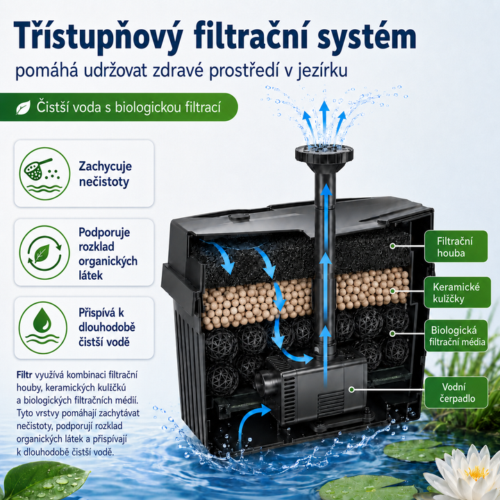 Solární jezírkový filtr s čerpadlem FA101 - 3600 mAh baterie, průtok 300 l/h, 10 trysek, 8 W panel