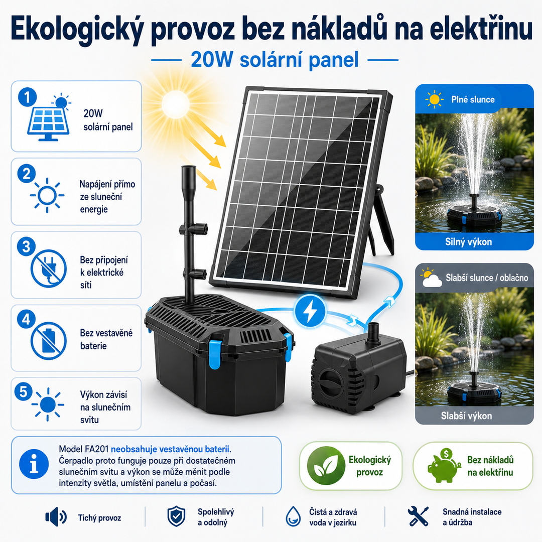 Solární jezírkový filtr s čerpadlem FA201 - 20 W panel, průtok 875 l/h, biologická filtrace