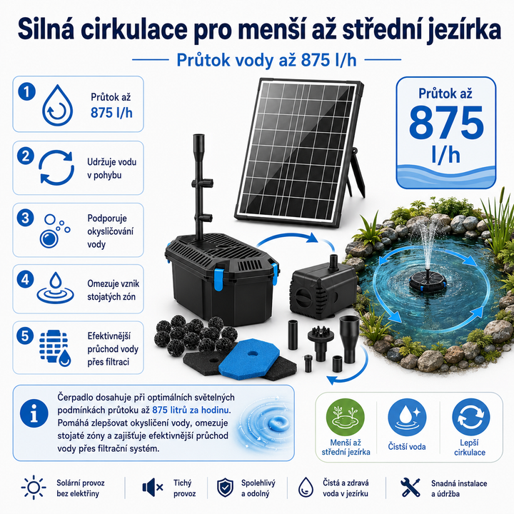 Solární jezírkový filtr s čerpadlem FA201 - 20 W panel, průtok 875 l/h, biologická filtrace