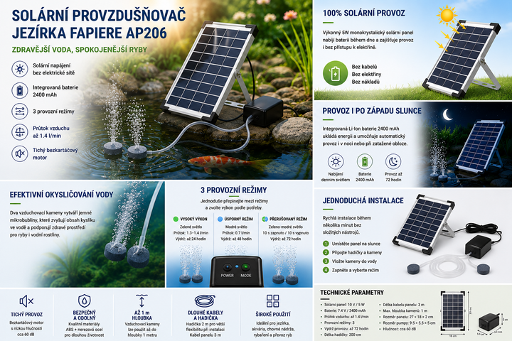 Fapiere Solar Pond Aerator AP206 - 2400 mAh Battery, 2 Modes, 5 W