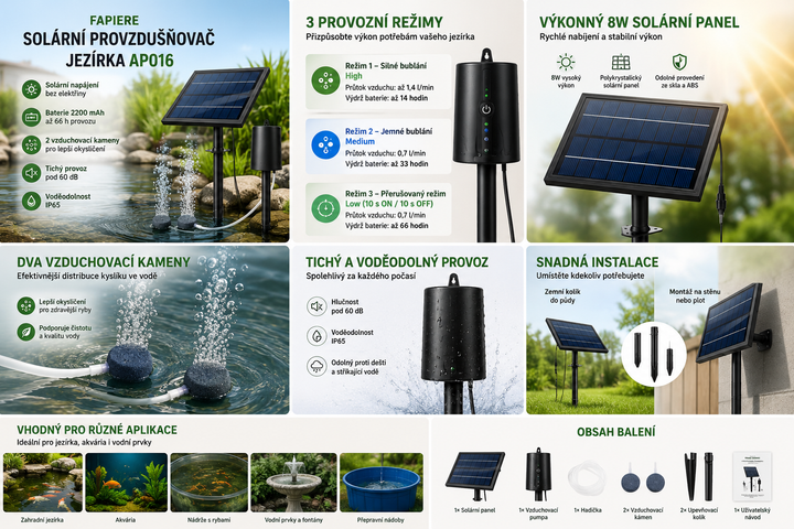 Fapiere Solární provzdušňovač jezírka AP016 – 2200 mAh baterie, 3 režimy, 8 W panel