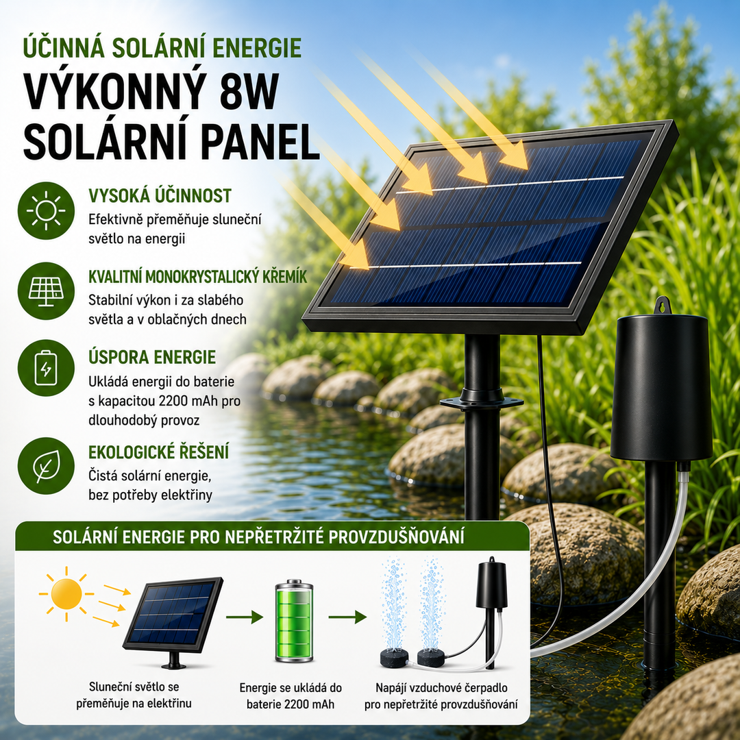 Fapiere Solární provzdušňovač jezírka AP016 – 2200 mAh baterie, 3 režimy, 8 W panel