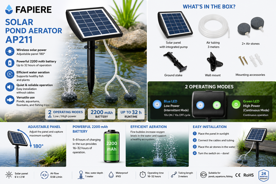 Fapiere Solar Pond Aerator AP211 – 2200 mAh battery, 2 operating modes, 2 W