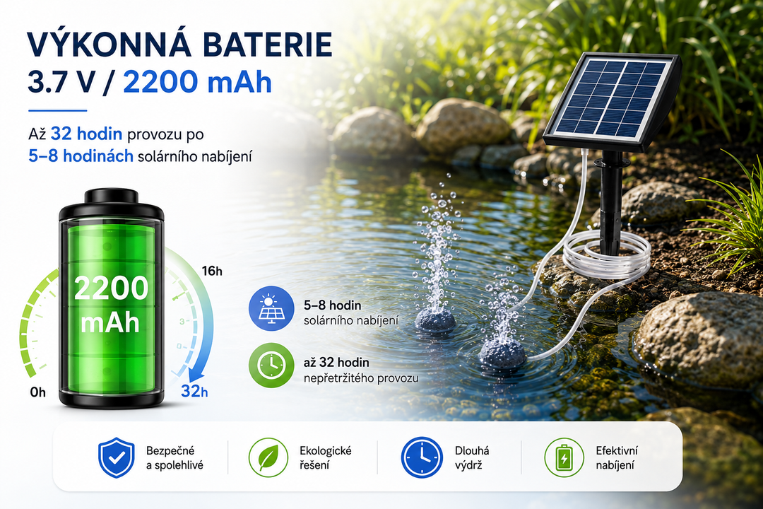 Fapiere Solar Pond Aerator AP211 – 2200 mAh battery, 2 operating modes, 2 W