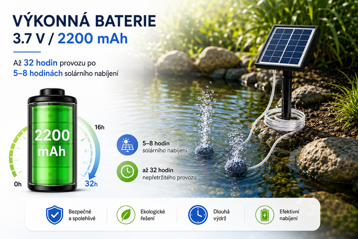 Fapiere Solar Pond Aerator AP211 – 2200 mAh battery, 2 operating modes, 2 W