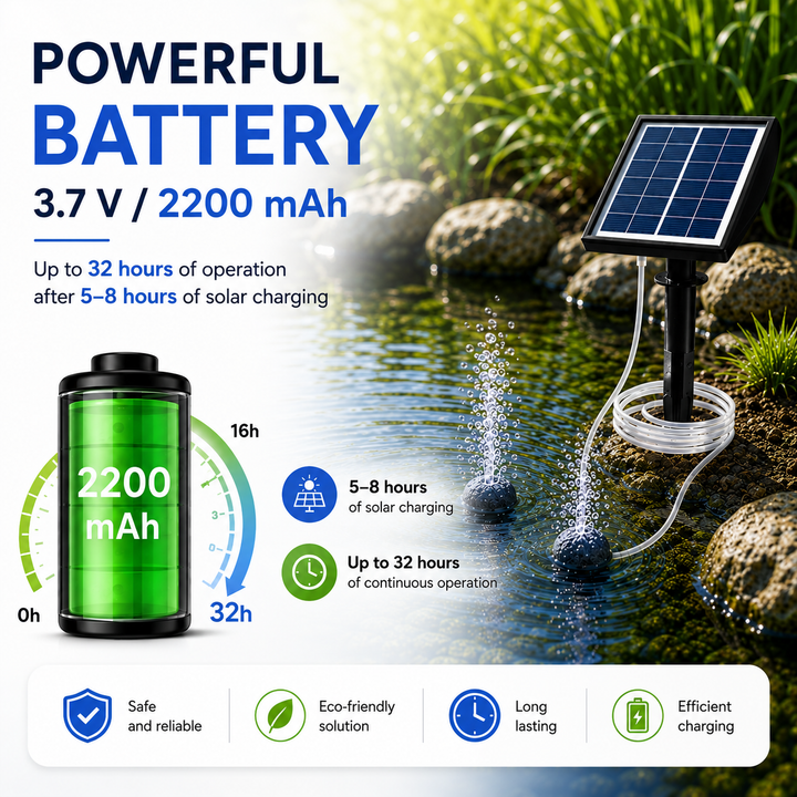 Fapiere Solar Pond Aerator AP211 – 2200 mAh battery, 2 operating modes, 2 W