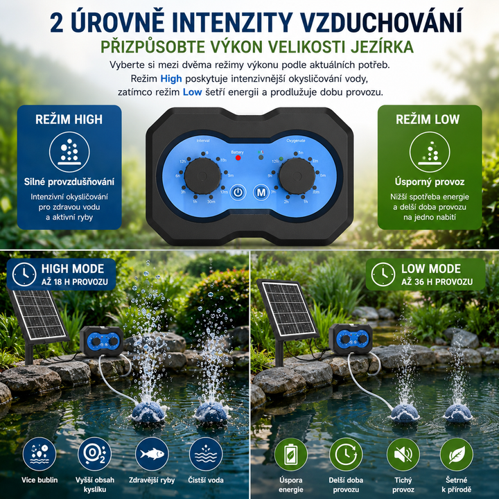 Solární provzdušňovač jezírka AP222 – 2200 mAh baterie, 2 režimy výkonu, 72 časových režimů, 3W panel