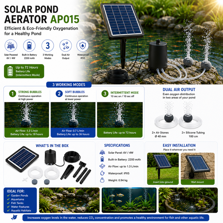 Fapiere Solar Pond Aerator AP015 - 2200 mAh Battery, 3 Operating Modes, 4 W