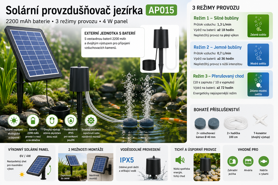 Fapiere Solar Pond Aerator AP015 - 2200 mAh Battery, 3 Operating Modes, 4 W