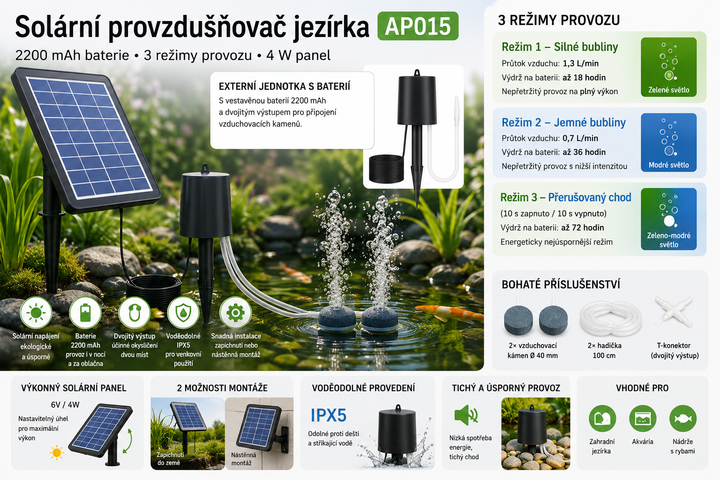 Fapiere Solar Pond Aerator AP015 - 2200 mAh Battery, 3 Operating Modes, 4 W