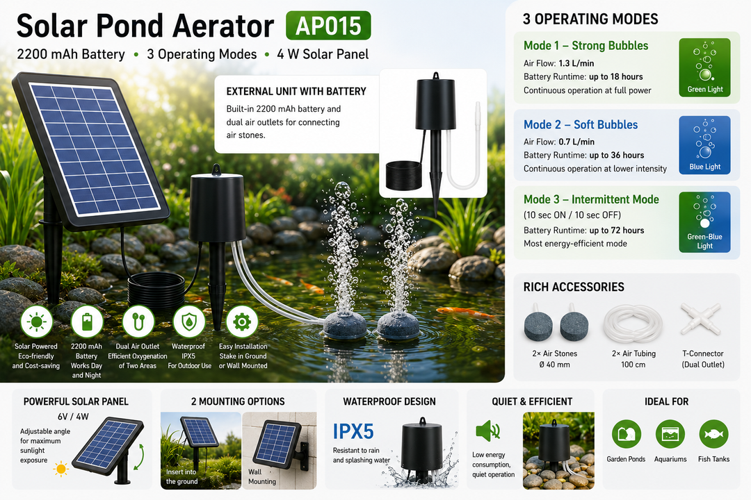 Fapiere Solar Pond Aerator AP015 - 2200 mAh Battery, 3 Operating Modes, 4 W