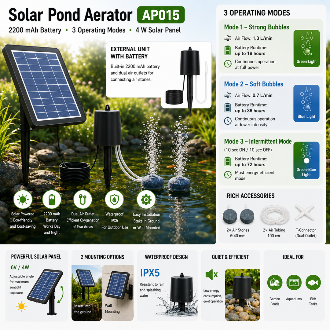 Fapiere Solar Pond Aerator AP015 - 2200 mAh Battery, 3 Operating Modes, 4 W