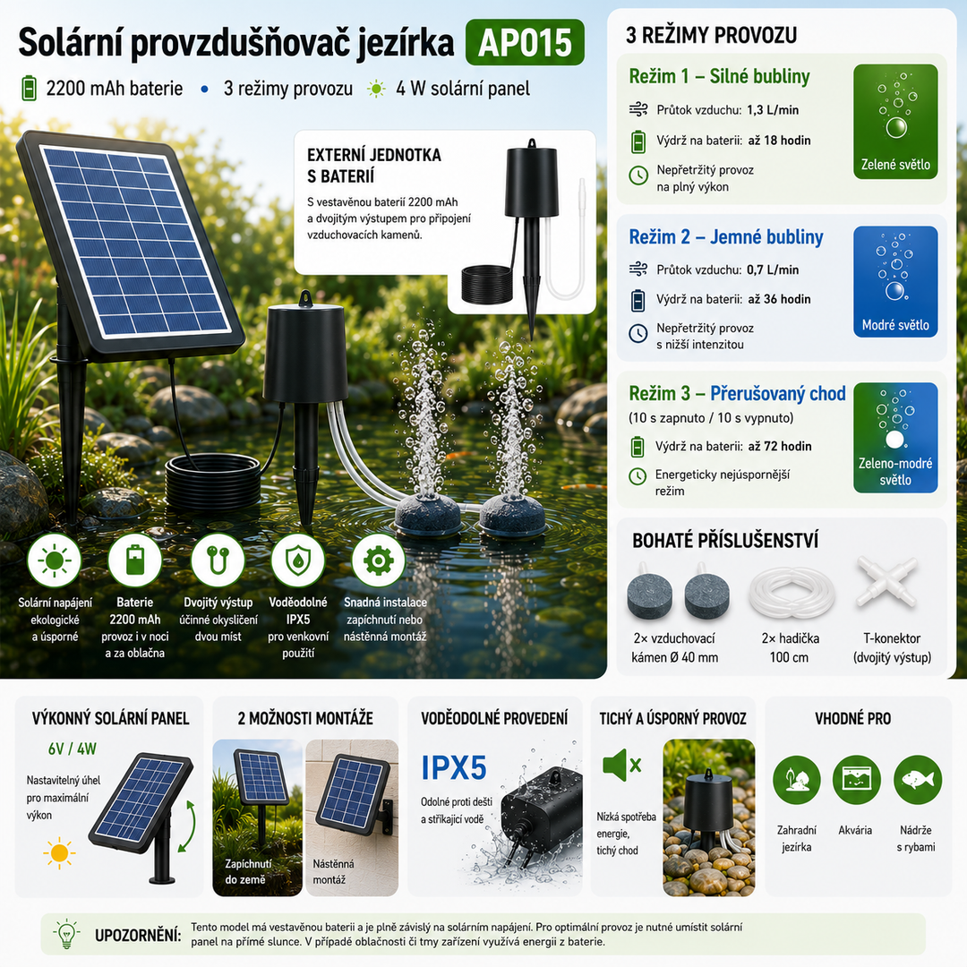 Fapiere Solar Pond Aerator AP015 - 2200 mAh Battery, 3 Operating Modes, 4 W