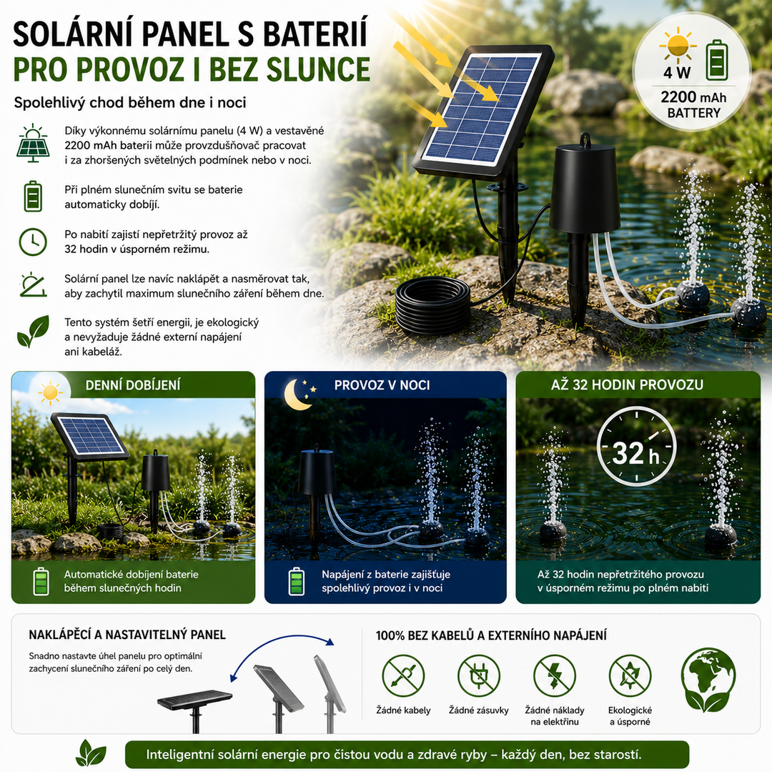 Fapiere Solar Pond Aerator AP015 - 2200 mAh Battery, 3 Operating Modes, 4 W