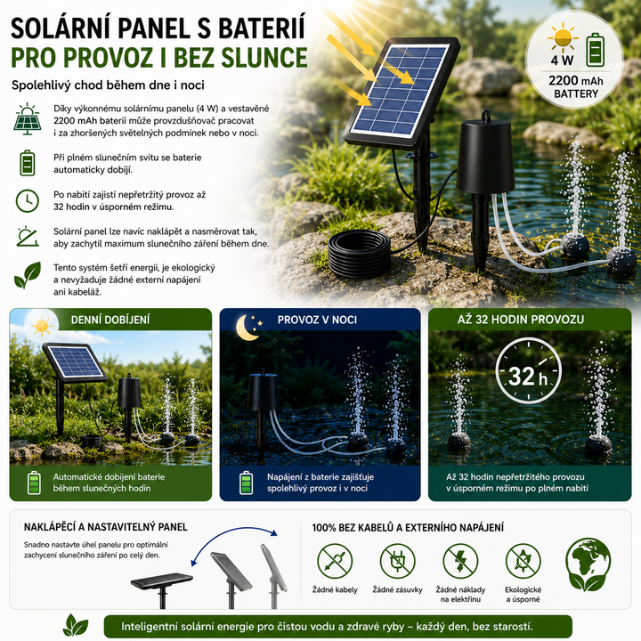 Fapiere Solar Pond Aerator AP015 - 2200 mAh Battery, 3 Operating Modes, 4 W