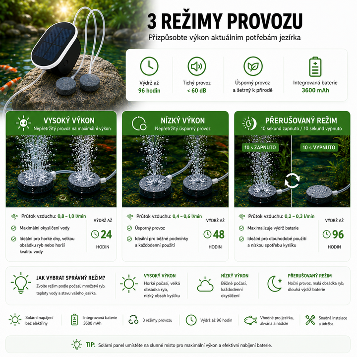 Solární provzdušňovač jezírka AP007 – 3600 mAh baterie, 2 režimy provozu, 1 W panel