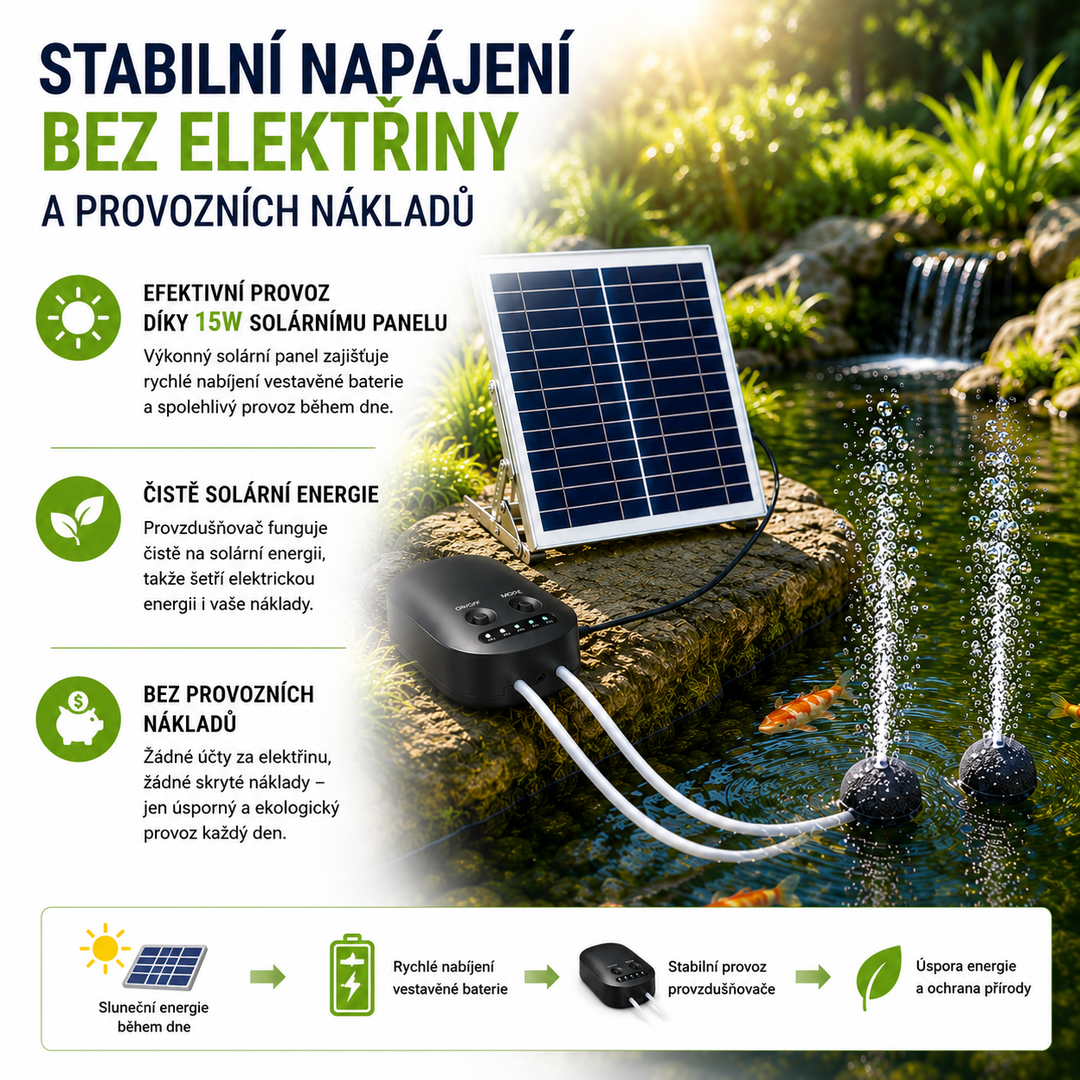 Solární provzdušňovač jezírka AP010 – 4400 mAh baterie, 3 režimy provozu, 15 W panel