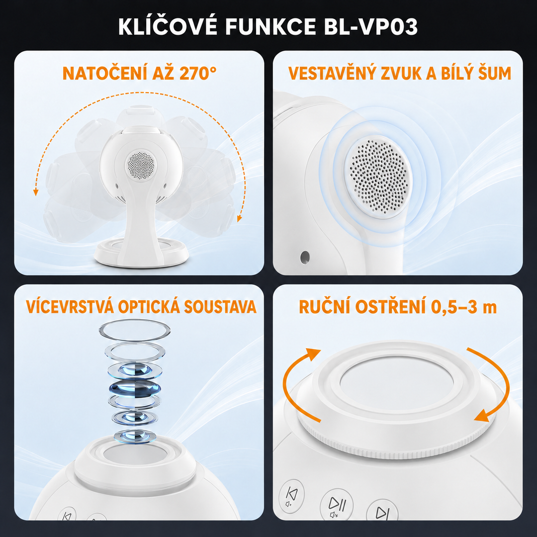 Klíčové funkce bílého projektoru Bolong BL‑VP03 – natočení 270°, vestavěný zvuk, vícevrstvá optika a ruční ostření