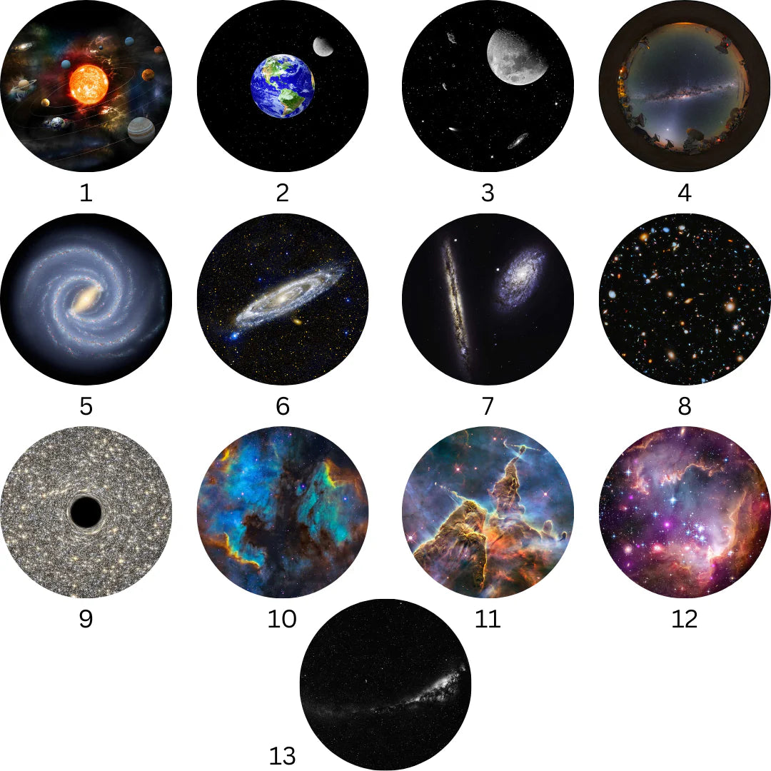 Galaxy Projector | Home planetarium for children