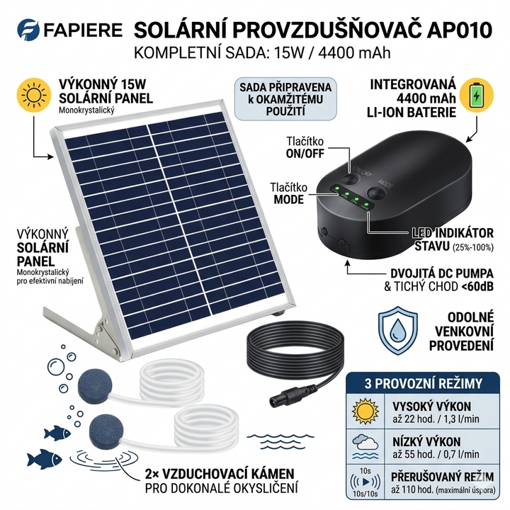 Fapiere Solární provzdušňovač jezírka AP010 – 4400 mAh baterie, 3 režimy provozu, 15 W panel