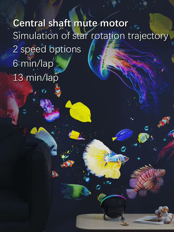 6th Generation Meteor Projector - 13 4K Film Discs, 360° Adjustable Angle