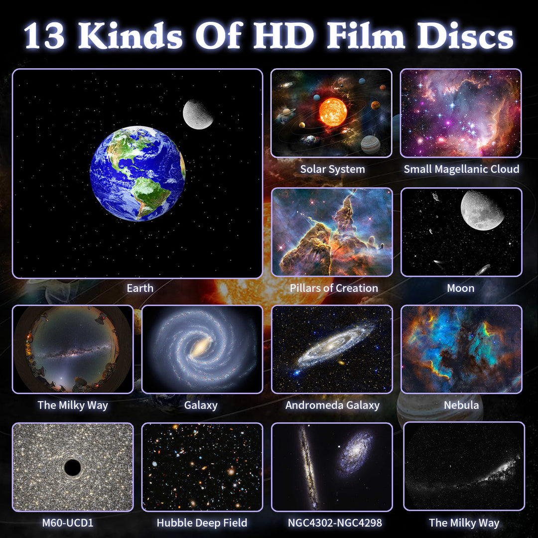 Galaxy Projector | Home planetarium for children