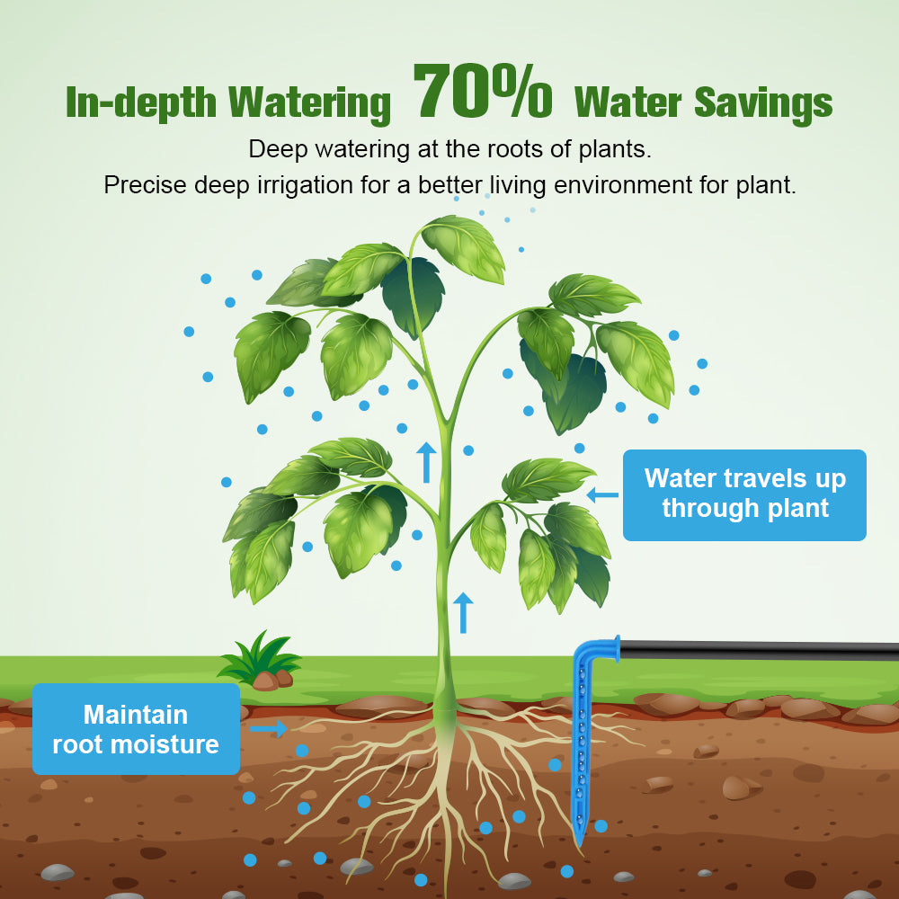 Fapiere Solar Irrigation System IC009 - automatic drip irrigation for 30 plants