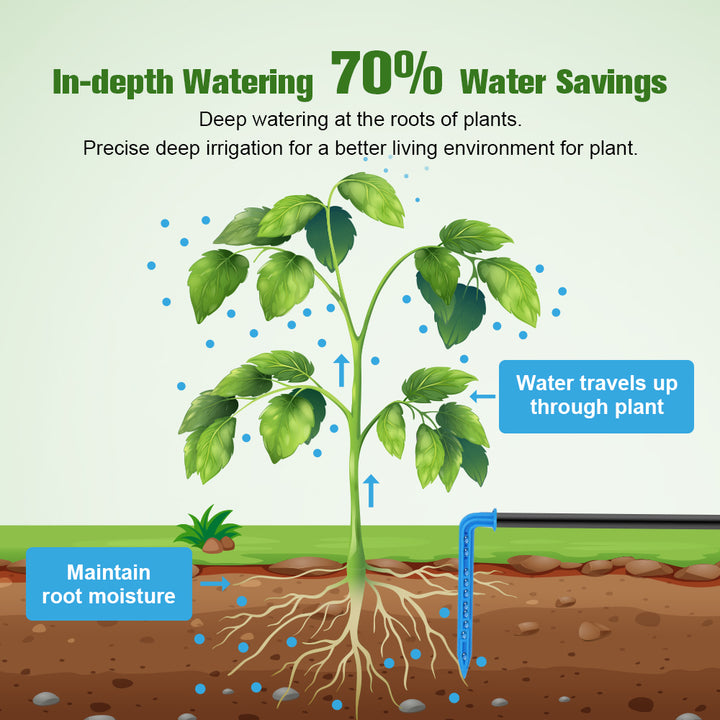 Fapiere Solar Irrigation System IC009 - automatic drip irrigation for 30 plants